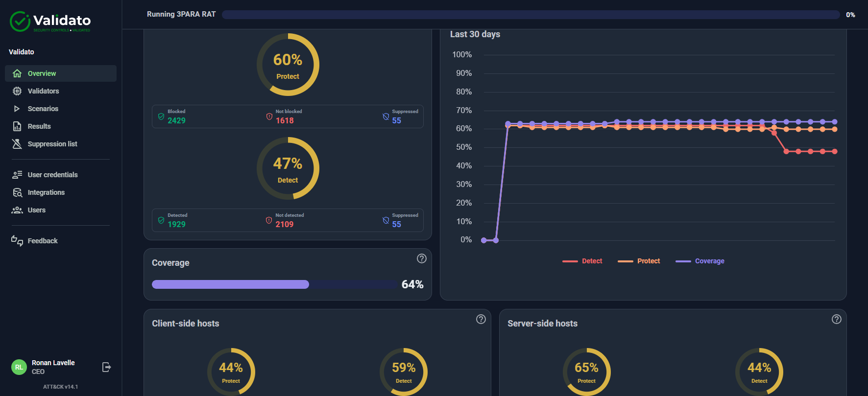 Automated Cyber Resilience Testing: The Key to DORA Compliance and Beyond