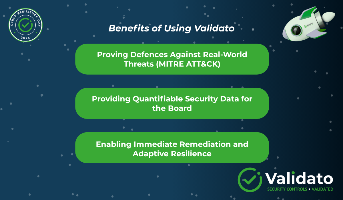 Achieving Cyber Resilience with Adversarial Exposure Validation_Validato