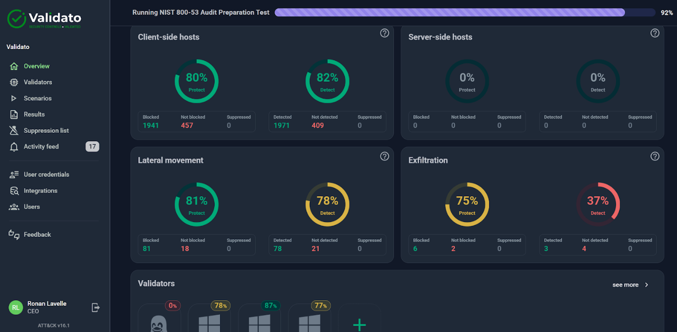 Validato Dashboard